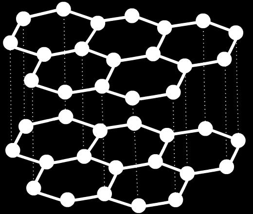 covalent bonds. This affects the properties of this allotrope of carbon.