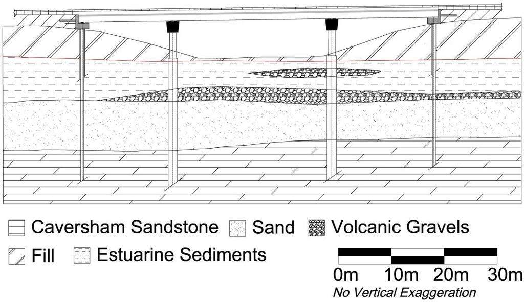 Figure 2: Simplified Long Section through Glen Bridge Elsewhere on the site, above the areas of estuarine sediments, a previously unmapped sand unit is present.