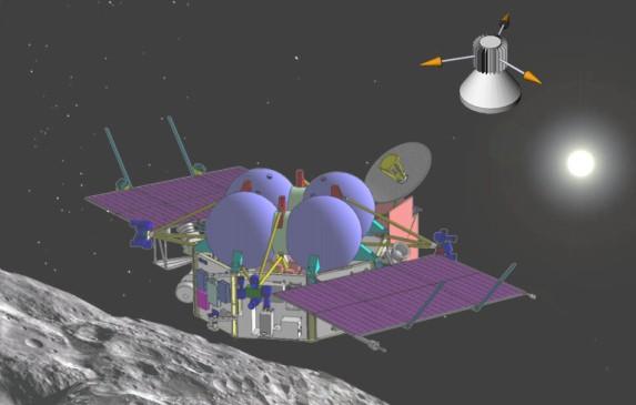 Space mission Apophis The major goals of the mission: - to carry out a study of physical and chemical properties of PHA (Apophis as an option) - to put a special radio beacon into circum-asteroid