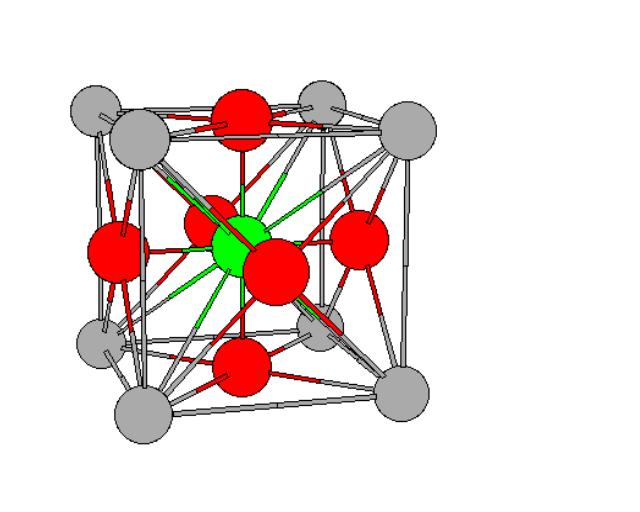 1.2 STRUCTURE OF SODIUM BISMUTH TITANATE: The structure of sodium bismuth titanate is like the ABO₃ distorted perovskite with rhombohedral R3c structure at room temperature [11].