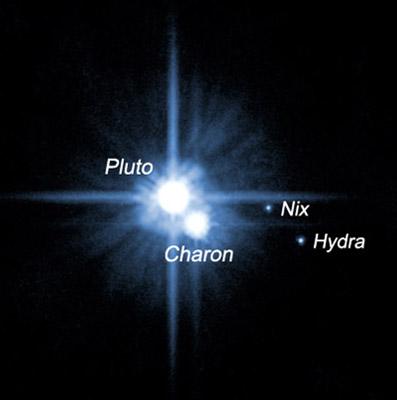 What if the orbiter and orbitee are Pluto & Charon of similar