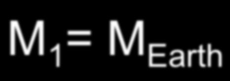 M 1 = M Earth d