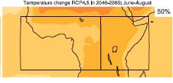 Central Africa temperature rise: