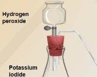 Activity B: Conservation of matter Get the Gizmo ready: Click Reset. Select Hydrogen peroxide for Reactant 1 and Potassium iodide for Reactant 2.