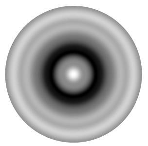 Scaled energy density images of the diffraction pattern in the focal plane when z P < f 1, f 1 = 1.00 m and z P = 0.80 m.