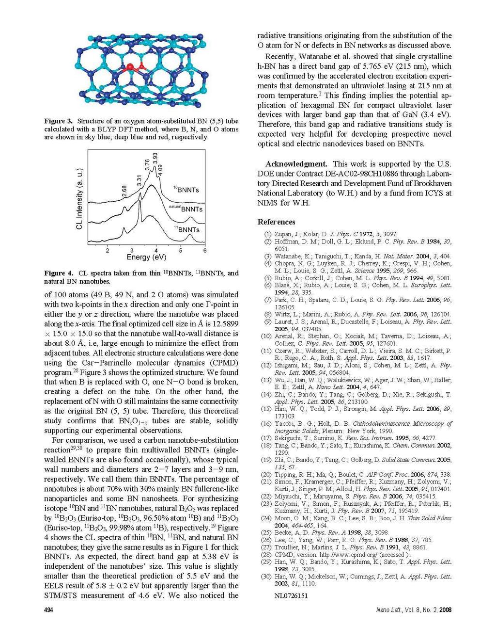 Boron nitride nanotube (BNNT) B-O bond Oxygen BNNT W.-Q. Han et al. Nanoletter. 8, 491-494 (2008) Liu et. al. (UWO) unpublished h-bn 41 Si K-edge XEOL of silicon nanowires Intensity (arb.