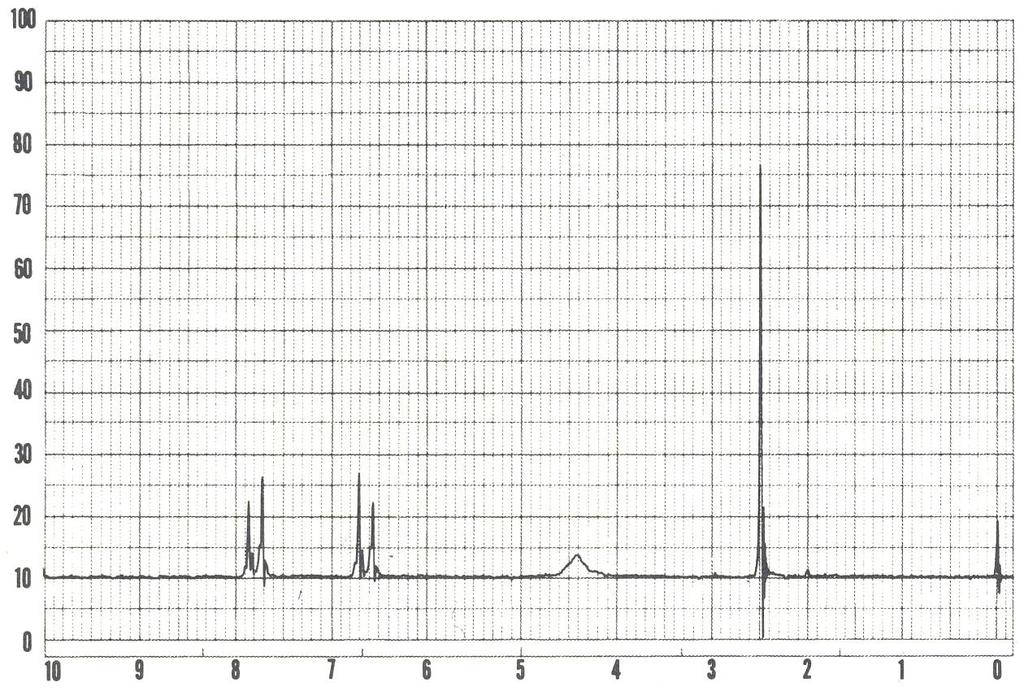 -16- Spektrum 1 H NMR, ppm