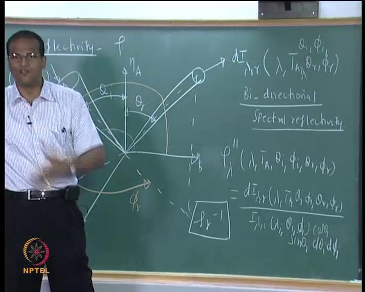 Conduction and Radiation Prof. C. Balaji Department of Mechanical Engineering Indian Institute of Technology, Madras Module No. # 01 Lecture No.