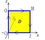 ENGI 443 Gauss & tokes heorems; Potentials Page.9 Example.4 Find the circulation of xy F xyz xz e around C : the unit square in the xz-plane.
