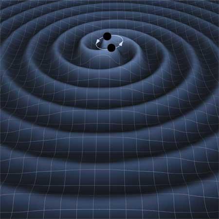 theory in a 4-dimensional spacetime.