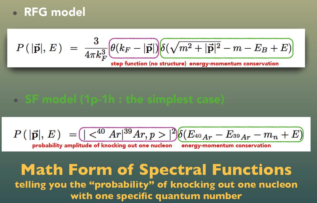 Spectral func9on Electron- Nucleus