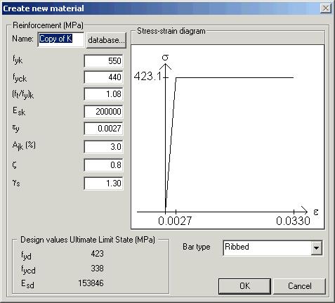 Reinforcement In the Reinforcement dialog boxes type of reinforcement for bottom- and top bars and stirrups as well as for longitudinal bars can be defined by selecting from lists.