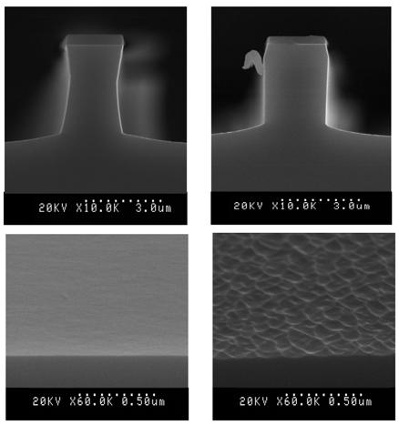 Figure 7 : Top : SEM images of the ridge profile for a thermalized sample (left) and a non-thermalized sample (right) simultaneously etched at a pressure of 1 mt.