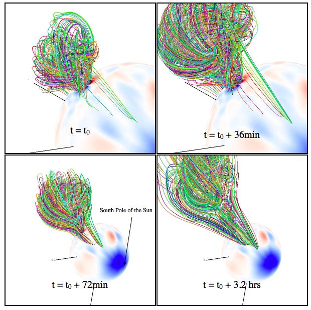 Magnetic Field Evolution in