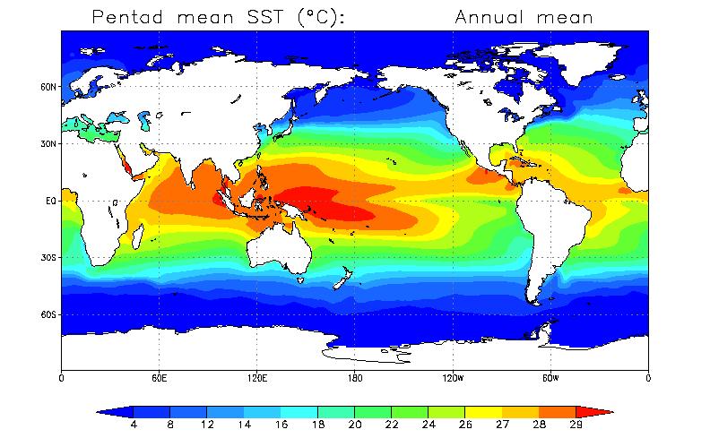 Mean annual climatology Sea