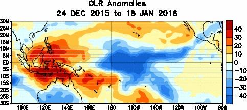 2015 2016 El Niño: Shifting