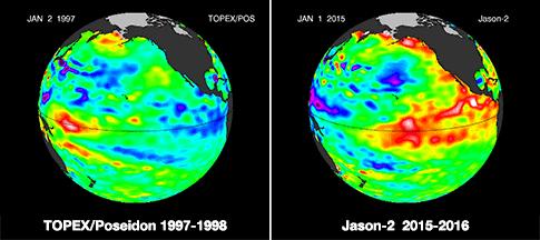 Biggest El Niño since 1998 Sea surface