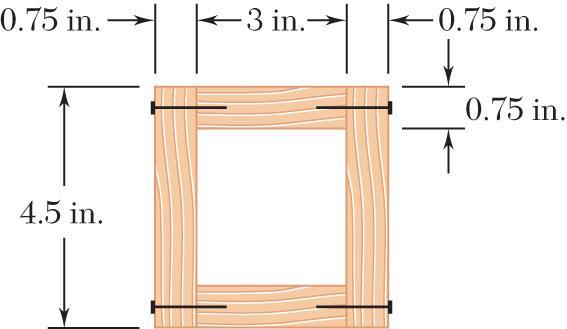 Class Example 6.3 (1) A square box beam is constructed from four beams with nails as shown. Knowing that the spacing between nails is 1.75 in.