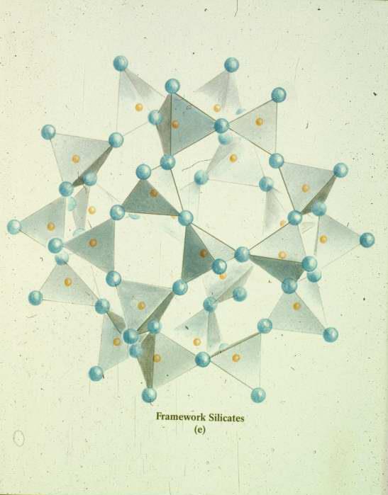 All the oxygens are shared with adjacent tetrahedra in the tectosilicate structure.
