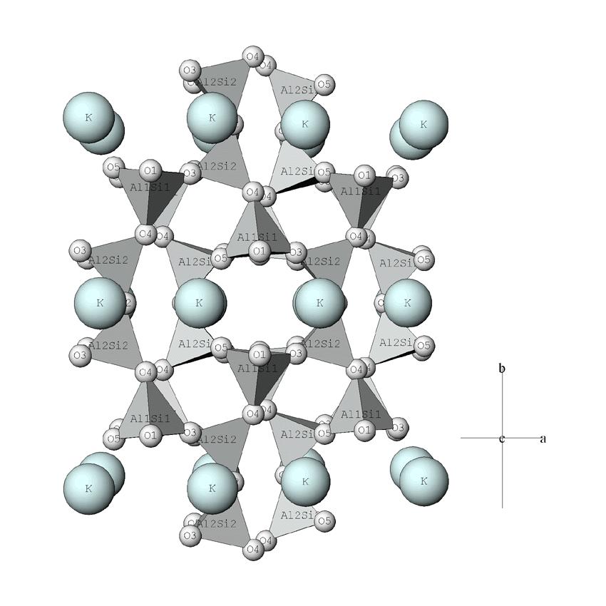 3+ ) replaces silicon (Si 4+ ) within some tetrahedra,