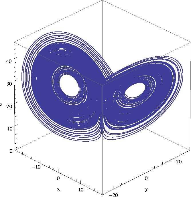 Lorenz attractor Lorenz attractor Continuous time dynamical system on the state space R 3 Dynamical