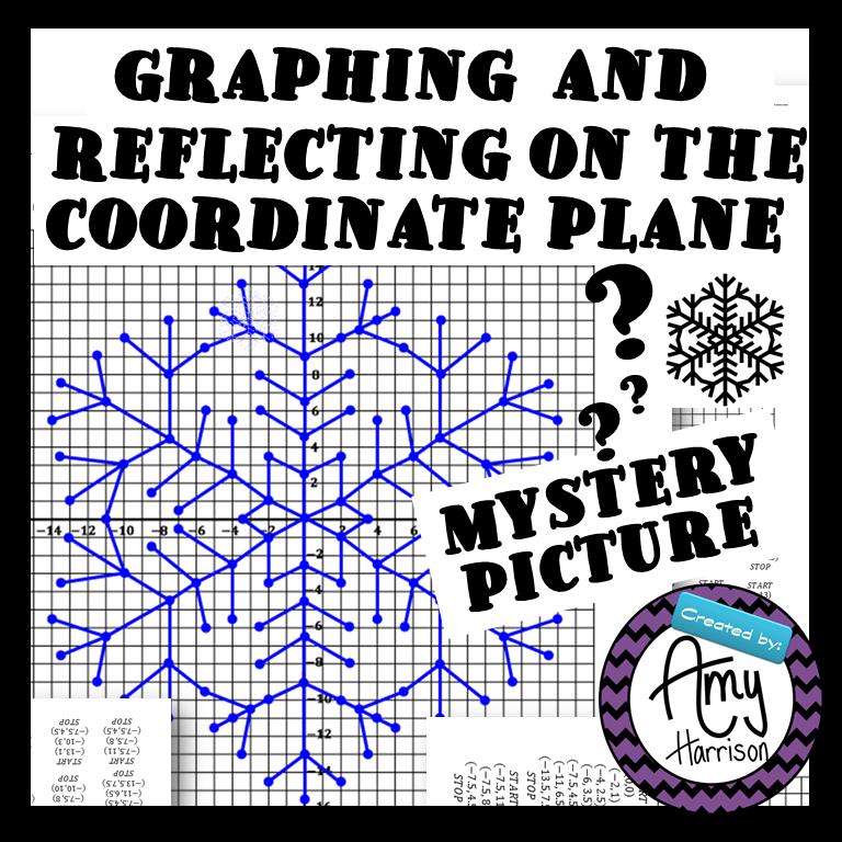 Table of Contents Cover Snowflake Mystery Picture / Table of Contents 1 Ad 2 Student WS: Graphing and Reflecting Mystery Picture 3 Partial Answer Key: Mystery Picture (1 Quadrant) 4 Partial Answer