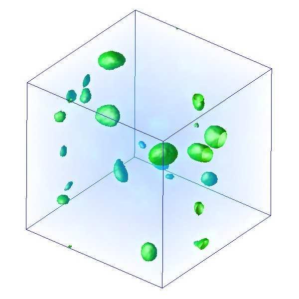 6.3. Structure of nucleated nematic droplets in three dimensions 85 (a)