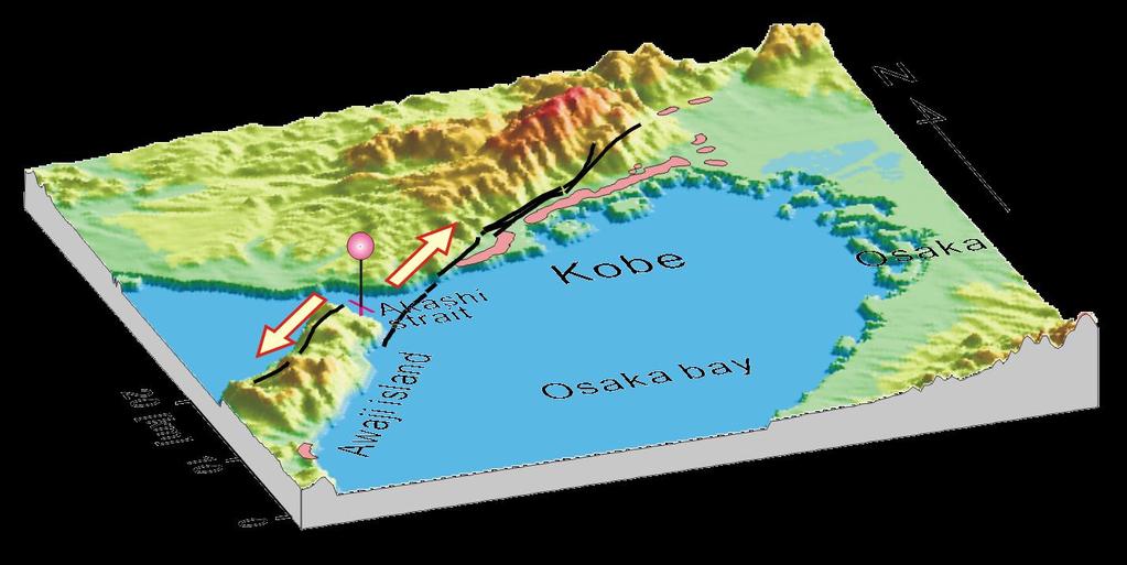 Mw 7.3 Kobe Earthquake 1995