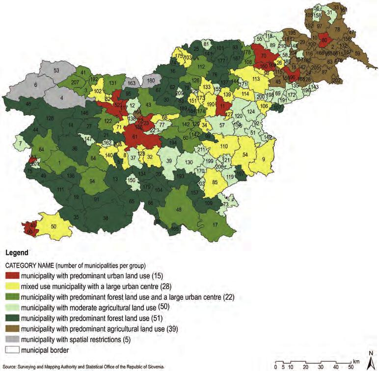 61/4 GEODETSKI VESTNIK Figure 8: Municipalities according to the prevailing land use typology, Slovenia, 2012.