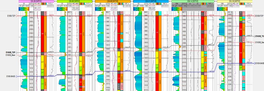 38 Journal of Geosciences and Geomatics upwards and may be interpreted as a fluvial, tidal channel and mixture of distributary channel environments overlain on a basal Upper shoreface depositional