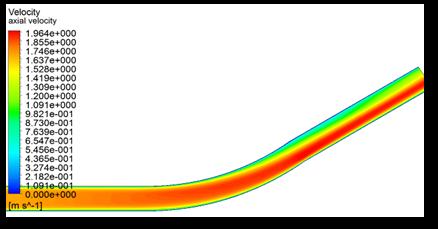 Temperature near the convex wall s hgher compared to the concave wall, because more heat has been carred away by hgher velocty flow near the concave wall.