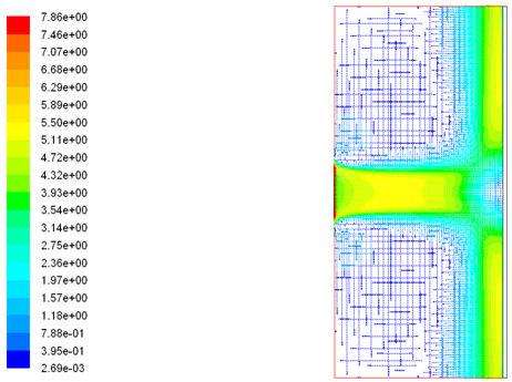 5 Contours of velocity vectors for exhaust plume for the plate kept at 0º Fig.