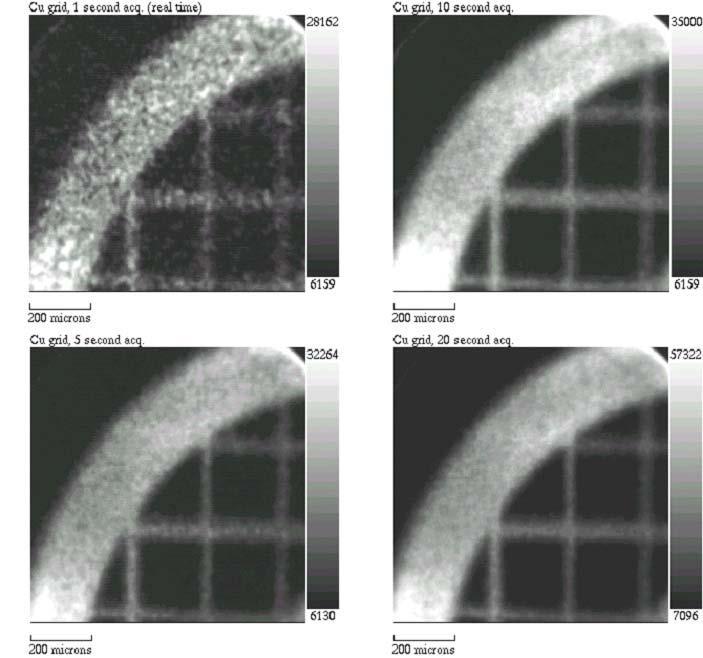 XPS Imaging (x ray beam takes a picture of