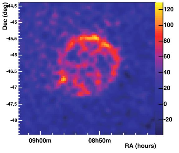 Gamma-ray spatially resolved shell H.E.S.