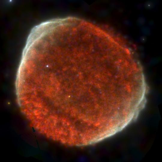 Thermal+Non-thermal SN 1006, Tycho, Kepler, RCW
