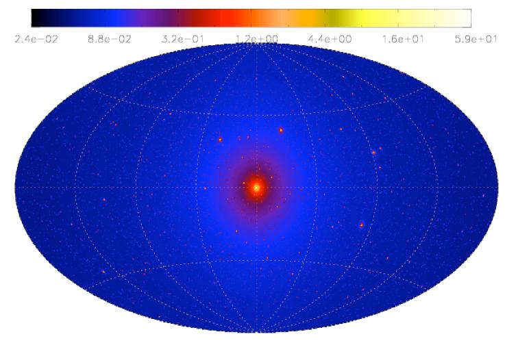 Dark Matter: search for WIMP signature Satellites: Low background and good source ID, but low statistics Galactic center: Good statistics but source confusion/diffuse background Milky Way halo: Large