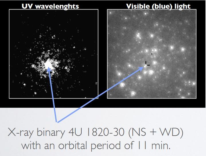 First -ray MSP in a globular cluster In NGC 6624 preliminary High spin-down
