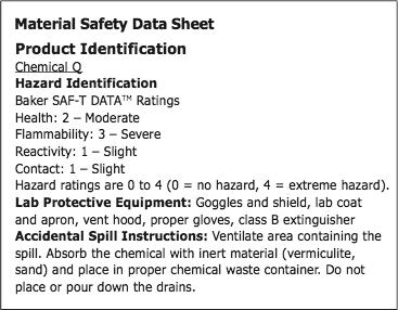 30 A bottle of chemical Q spills on the floor. According to the MSDS, what is the proper response to this accident?
