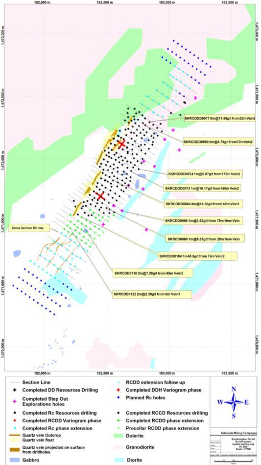GORA HIGH-GRADE QUARTZ VEIN SYSTEM Most advanced target: moving from exploration to development Inferred resource of 106,000 oz @ 6 g/t Au (May 2, 2011) 22km from Sabodala mill 800m strike length