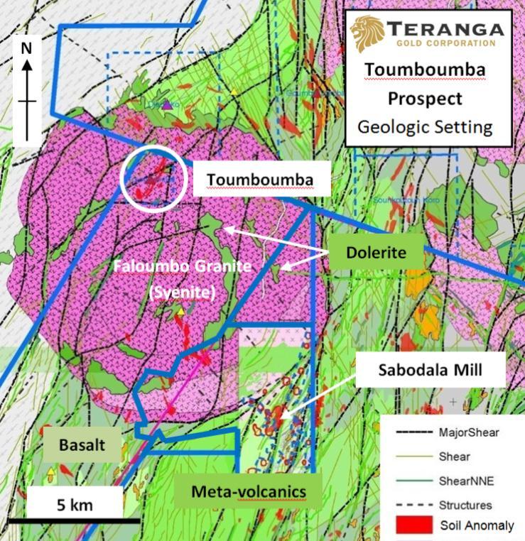 TOUMBOUMBA NEWEST TARGET* Located 10km NW from Sabodala mill Latest discovery, potential to become second regional deposit through the mill Alteration hosted mostly in granite (laterite cover) RAB