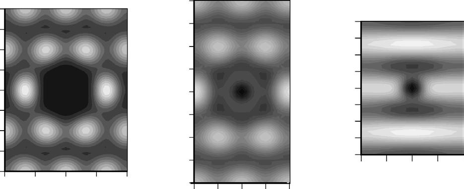 New trends in density matrix renormalization 499 11.65 (a) Wigner crystal 12.70 (b) two-electron bubble 9.26 (c) stripe 5.82-6.35 4.63 x 0 x 0 x 0 5.85 11.65 9.71 4.85 0 y 4.85 9.71 6.35 12.70 6.68 3.