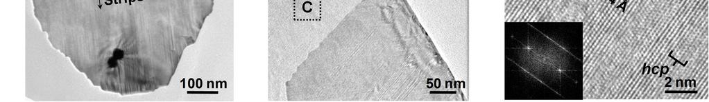 Supplementary Figure S9 TEM analysis of thick Au square-like structures. a, TEM image of a thick Au squarelike structure grown from the AuSS.