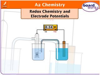 Redox Chemistry and Electrode Potentials 35 slides 15 Flash activities Redox reactions Identifying reactions as being redox or not Identifying statements as referring to either oxidation or reduction