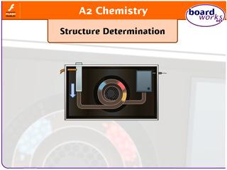 Structure Determination 45 slides 21 Flash activities Mass spectrometry Overview of mass spectrometry Animation illustrating how fragmentation can help to identify compounds Animation illustrating
