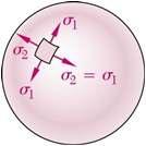 Clindrical Spherical t pr t i 1 l