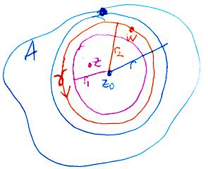 Since 3 z 0 < 2 we would also have that z = 3 is inside the disk of convergence. 7.5. Proof of Taylor s theorem For convenience we restate Taylor s Theorem 7.5. Taylor s theorem. (Taylor series) Suppose f(z) is an analytic function in a region A.