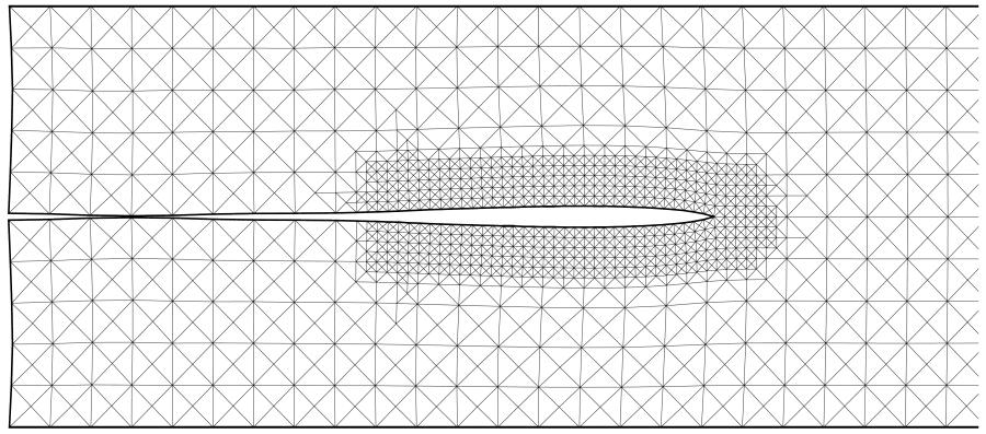 400x40 mesh grid 100x10 mesh grid