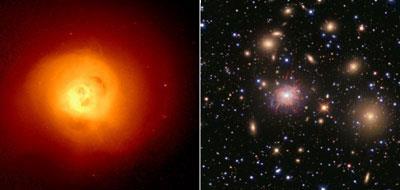 X-ray gas in galaxy clusters Galaxy clusters are surrounded by large amounts of hot ionized gas,