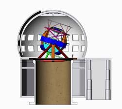 Why is the LSST unique?