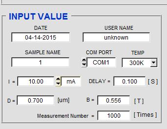 Model no. HMS-3000 software INPUT VALUE I = input current, ranging from 1nA ~ 20mA Delay = Delay time.